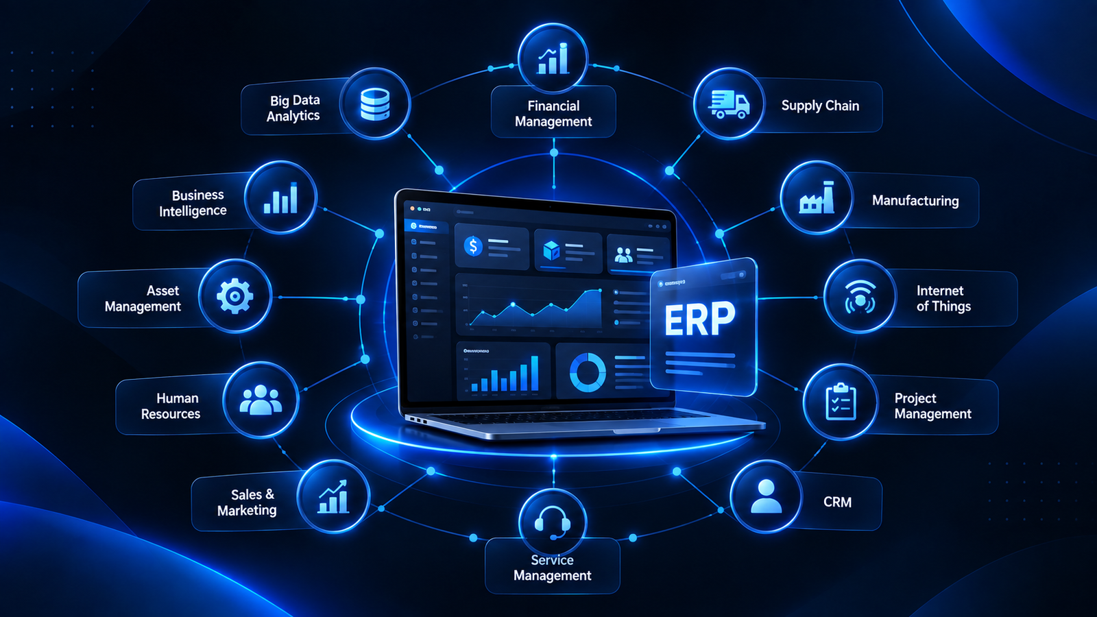 Custom ERP solutions and business management software dashboard